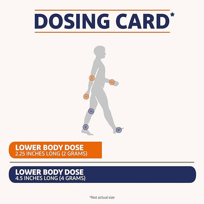 Voltaren Arthritis Pain Gel for Powerful Topical Arthritis Pain Relief with Diclofenac - NEW Easy Open Cap - 100 g Tube And 20 g Travel Size Tube