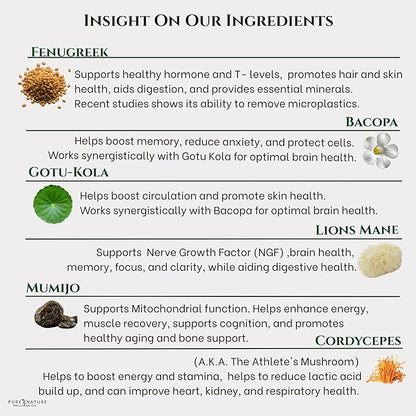 Focus + Energy + Performance Support-6-in-1 Mushroom Nootropic & Mitochondrial Complex-Advanced Brain Supplement-Natural Energy-Caffeine Free Biohack with Lion’s Mane,Cordyceps,Mumijo,Fenugreek
