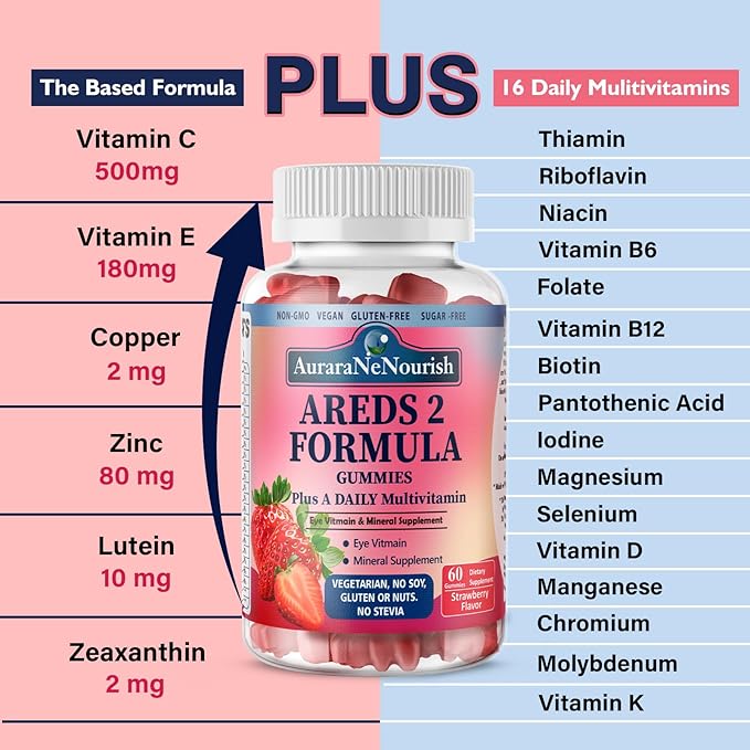 2 Pack AREDS 2 +Advanced Formula for Macular Health,22-in-1 Eye Vitamin & MineralSupplement w. Zeaxanthin, Zinc &Vitamin C, 60 Chewable Gummies