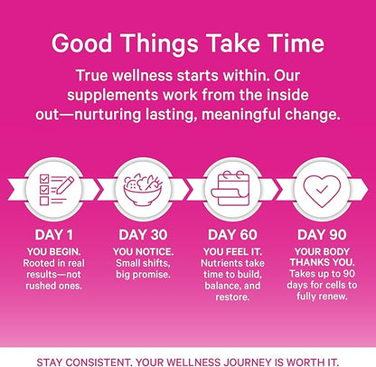 Pink Stork DIM Supplement for Women - Estrogen and Hormone Balance for Menopause, Perimenopause & PMS - DIM 200 mg Plus BioPerine for Mood Support - 60 Day Supply