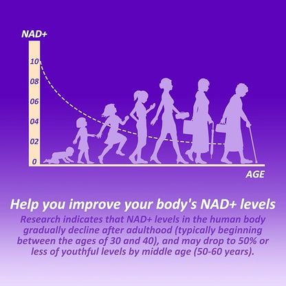 NAD Gummies with Nicotinamide Riboside, NAD+ Supplement for Women & Men with Trans-Resveratrol, Fisetin, Vitamin B2, B5, B6, Anti-Aging, Cell Regeneration & Energy, Sugar-Free, 60 Gummies