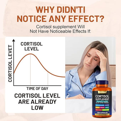 Cortisol Supplement with Aspalathus Linariifolius, Magnesium, L-Theanine - for Men and Women - Stress Relief, Sleep Support, Detoxification, Reduction & Control - 120 Capsules