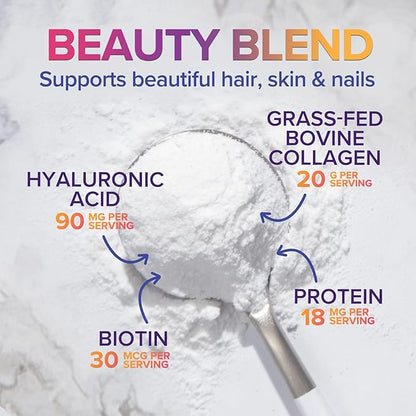 Collagen Peptides Powder - Hydrolyzed Type 1 & 3 Collagen Peptides 20g per Serving with Hyaluronic Acid & Biotin - Vital Nail, Skin & Joint Support - No Sugar, Unflavored, Bottled in USA - 28 Servings