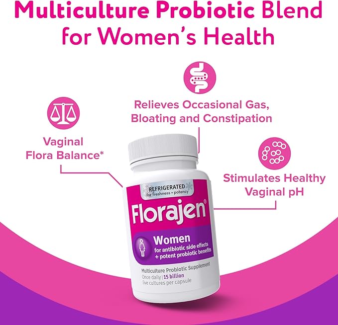 Florajen Women’s Vaginal Probiotic - Gut Health, Vaginal pH Balance, & Constipation Relief - Multi-Strain Formula with Lactobacillus - Refrigerated for Potency - 60 Capsules