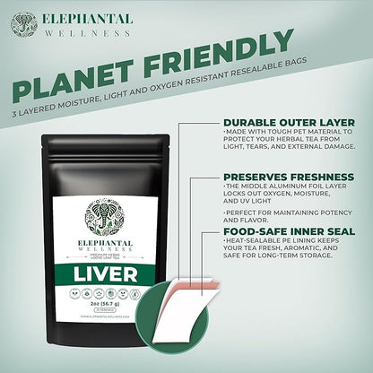 Elephantal Wellness Liver Herbal Tea – Supports Liver Detox, Repair & Resilience | Milk Thistle, Artichoke Leaf, Dandelion Root & Burdock | Caffeine-Free Loose Leaf Herbal Tea – 2oz, 20 Servings