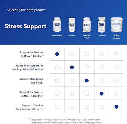 Pure Encapsulations Ashwagandha - 500 mg Ashwagandha Extract - Metabolism & Stress Support - Immune Support - GMO Free & Vegan - 60 Capsules