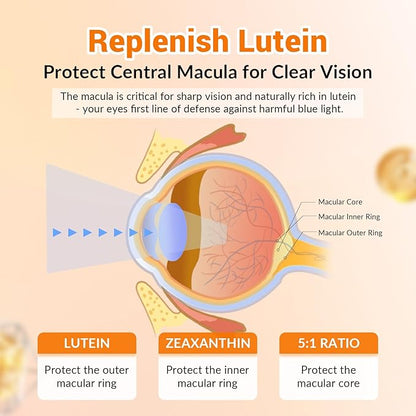 Lutein and Zeaxanthin Gummies Supplements Support Eye Health, 9 in 1 with Vitamin E and C, B-carotene, DHA, Zinc, Anthocyanin (Blueberry Extract), Complex Probiotics, Non-GMO, Gluten Free I 60 Gummies