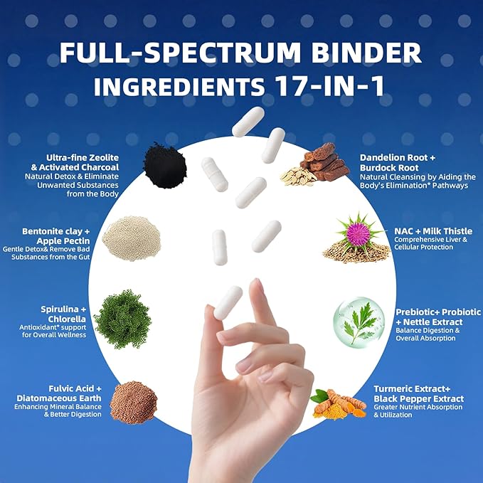 2300 MG Detox Binder Supplement – All-in-1 Detox Binder, Activated Charcoal, Zeolite, Bentonite Clay – Liver & Gut Detox Cleanse, Toxin Flush, Digestive, Max Absorption, 90 Vegan Capsules