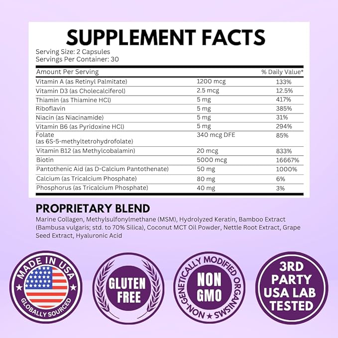 VITBOOST Biotin with Hyaluronic Acid, Collagen and Keratin – 25000 mcg Hair Growth Vitamins for Men and Women – Nails and Skin, USA Made - Third Party Tested, B1, B2, B3, B6, B7 Complex - 60 Capsules
