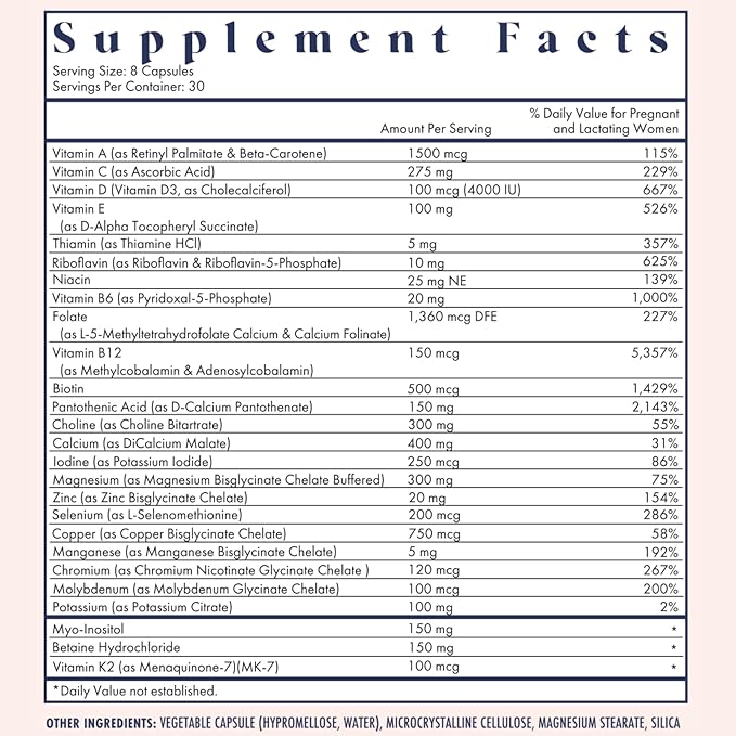 FullWell Women's Prenatal Multivitamin - Healthy Pregnancy Support - Contains Choline & Folate - Supports Fetal Growth & Brain Development* - 240 Count (30 Servings)