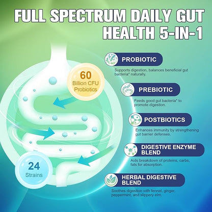 Totaria 5-in-1 60 Billion CFU Probiotic Prebiotic & Postbiotic for Women & Men, w/Digestive Enzymes, Slippery Elm, Daily Complete Gut Health, Digestive & Immune Support, 4 Month Supply, Vegan