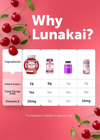 Lunakai USA Made Biotin Gummies 5000mcg with Vitamin C & E - Delicious Hair Skin Nails Vitamins for Women, Non-GMO, Hair Growth Supplement - 6 Pack