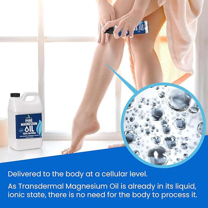 Pure Magnesium Oil Spray 64oz - Topical Magnesium Spray for Sleep & Feet - Extra Strength - USP Grade - 100% Natural and Organic Oil for Muscle Pain & Cramps - No Sprayer Included - Made in USA