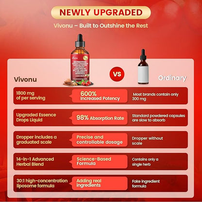 14-in-1 Berberine with Ceylon Cinnamon Supplement Liquid Drops, 1800mg + 30:1 Liposomal Tech with Cayenne Pepper Soursop Chromium Bitter Melon Turmeric Moringa Gymnema Glucomannan, GLP Support 4Bottle