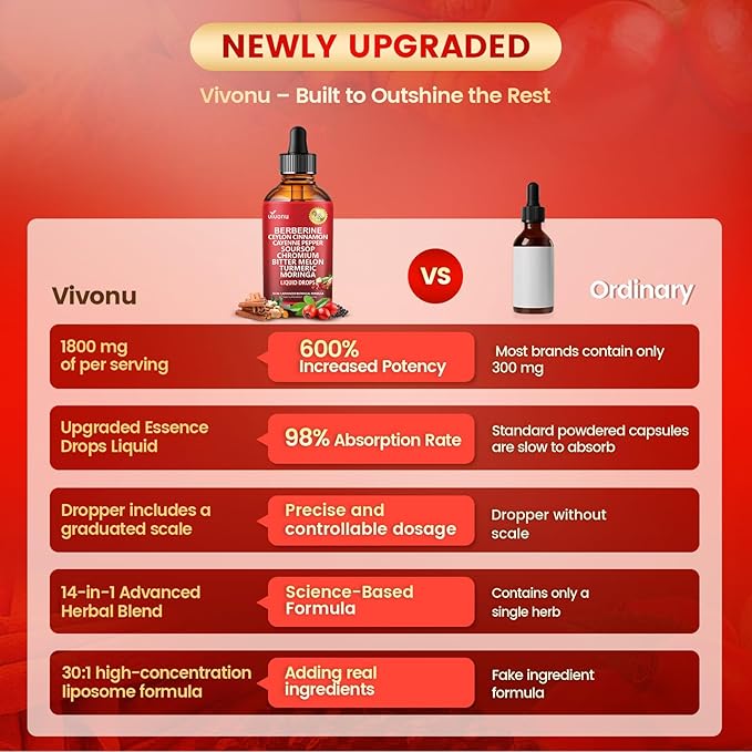 14-in-1 Berberine with Ceylon Cinnamon Supplement Liquid Drops, 1800mg + 30:1 Liposomal Tech with Cayenne Pepper Soursop Chromium Bitter Melon Turmeric Moringa Gymnema Glucomannan, GLP Support 3Bottle