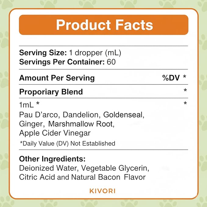Kivori Yeast Infection Drops for Dogs - Natural Herbal Yeast Drops for Dog Ear, Paw & Skin Itch Relief - All Breeds Anti-Yeast Supplement - 2 fl oz (60ml)