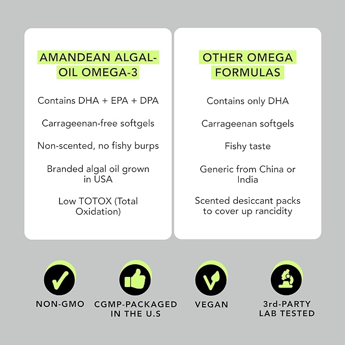 AMANDEAN Vegan Omega 3 Supplement. Premium Fish Oil Alternative. Algae DHA & EPA. Carrageenan Free Softgels. Algal Essential Fatty Acids. Plant Based Heart, Brain, Eye, Skin, Immune Support. (120ct)