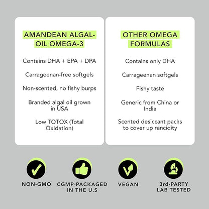 AMANDEAN Vegan Omega 3 Supplement. Premium Fish Oil Alternative. Algae DHA & EPA. Carrageenan Free Softgels. Algal Essential Fatty Acids. Plant Based Heart, Brain, Eye, Skin, Immune Support. (120ct)