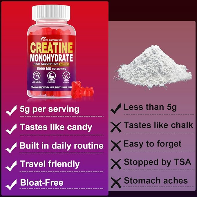 Creatine Monohydrate Gummies Infused with 5g Creatine for Men and Women, Chewable Creatine Monohydrate for Muscle Strength, Muscle Builder, Energy Boost, Pre-Workout Supplement- 90 Raspberry Gummies