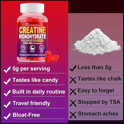 Creatine Monohydrate Gummies Infused with 5g Creatine for Men and Women, Chewable Creatine Monohydrate for Muscle Strength, Muscle Builder, Energy Boost, Pre-Workout Supplement- 90 Raspberry Gummies