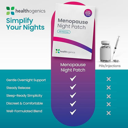 Menopause Night Relief Patch – Doctor-Formulated Transdermal Patch with Valerian, L-Methylfolate & Black Cohosh for Restful Sleep & Overnight Balance – 30-Day Supply