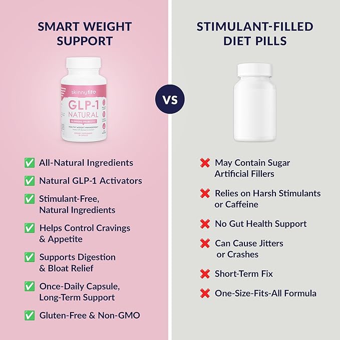 SkinnyFit - GLP-1 Natural Probiotic Supplement (30 Servings) - Weight & Fitness Goals - Cravings, Appetite & Digestion - Berberine & Probiotics - Non GMO, Gluten Free & Dairy Free - Beauty & Body Care