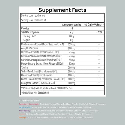 GLP-1 Supplement | Natural GLP-1 Production | GLP 1 Booster Drink Mix to Control Appetite and Cravings | Great Tasting Metabolic Support - Yerba Mate, Garcinia Cambogia, Berberine [Variety, 30ct]