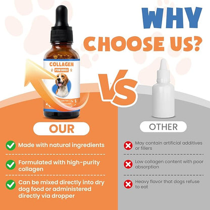 Collagen for Dogs,4.22oz (120ml) Liquid Collagen for Dogs,Enhances Joint Support,Flexibility,Cartilage and Mobility,Relieves Itching in Allergic,Liquid Drops Suitable for Cats and No Side Effects
