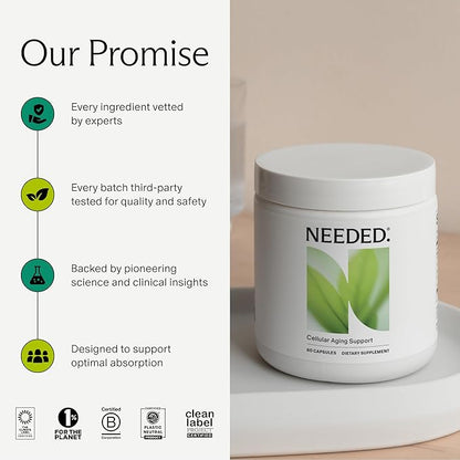 Needed. Cellular Aging Support - Antioxidants Supplement with Alpha Lipoic Acid, Acetyl L-Carnitine & PQQ - Third Party Tested Mitochondrial Supplement - 30 Servings
