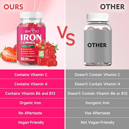 2 Pack Vegan Iron Gummies for Adults & Kids - with Vitamin C, A, B-Complex, Folate, Zinc, and Biotin - for Blood Building & Energy Support, 120 Gummies