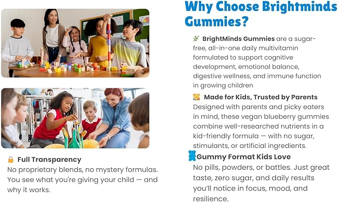 Brightminds Zeolite Detox Gummies Kids – Detox & Brain Support with L-Methylfolate, B12, Omega-3, Magnesium, Probiotics, Mood, Speech & Gut Support – Methylated Multivitamin Ages 6+ & Adults