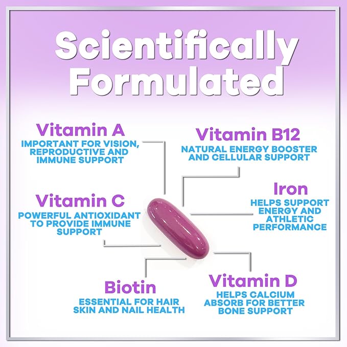 Multivitamin For Women - Complete Daily Woman's Multivitamins with Biotin, Calcium, Folic Acid, Iron, Zinc, Vitamin A, C, D, E & B Vitamins, Women's Hair Skin and Nails Supplements - 120 Softgels