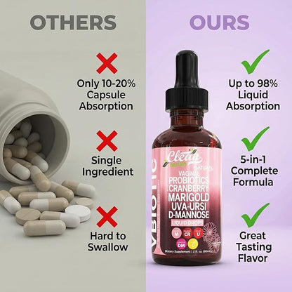 VBiotic Vaginal Probiotic for Women Liquid Drops | Womens Probiotics | Cranberry Uva Ursi Horsetail D-Mannose Prebiotics Marigold & Black Cohosh Vaginal Health Supplement | pH Balance | By Clean Nutra