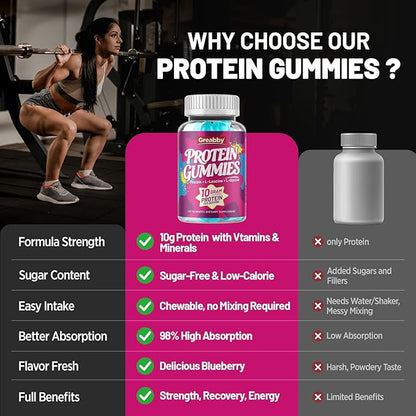 Protein Gummies, Chewable Whey Protein Supplement with L-Glycine & L-Leucine, 10g Protein for Women & Men, Muscle, Hair, Skin & Nails, 120 Count