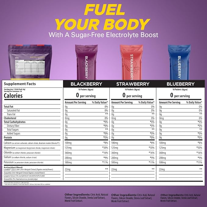 Keto Vitals Antioxidant Electrolytes Powder Packets No Sugar | Keto Friendly Electrolytes Travel Packets | Variety Stickpacks | Energy Drink Mix | Zero Calorie | Zero Carb (Berry Assorted, 30)