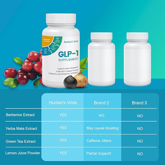 Huritan's Vride GLP-1 Supplement Support with Probiotics | Premium Formula for Healthy Weight Management & Digestive Balance | 60 Capsules