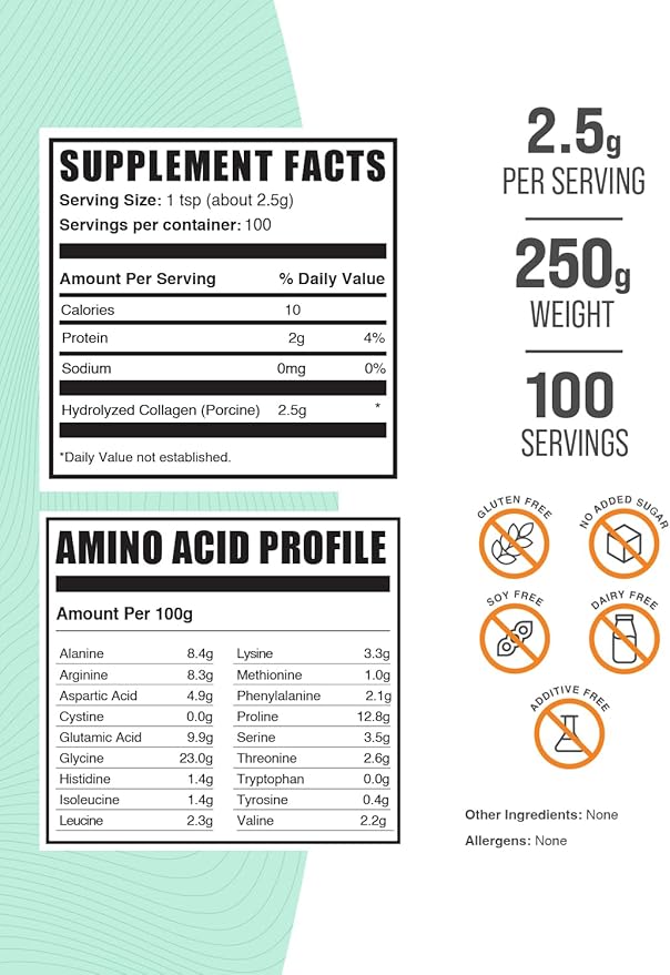BulkSupplements.com Porcine Collagen Powder - Hydrolyzed Collagen Supplement, for Hair, Skin, & Nails - Unflavored & Gluten Free, 2.5g per Serving, 250g (8.8 oz) (Pack of 1)