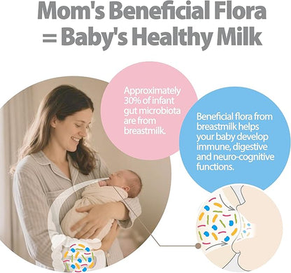 Life-Space Probiotic for Pregnancy & Breastfeeding, 3 in 1 Probiotic for Women, Clinically Proven for Mom's Breast, Gut & Vaginal Health, Baby Growth Support, 15 Billion CFU & 4 Strains, 50 Capsules