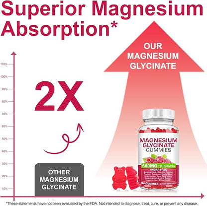 Magnesium Glycinate Gummies 120 Count - Sugar Free Magnesium Supplement - Supports for Sleep, Memory, Mood, Muscle, Relaxation, Heart & Bone Health
