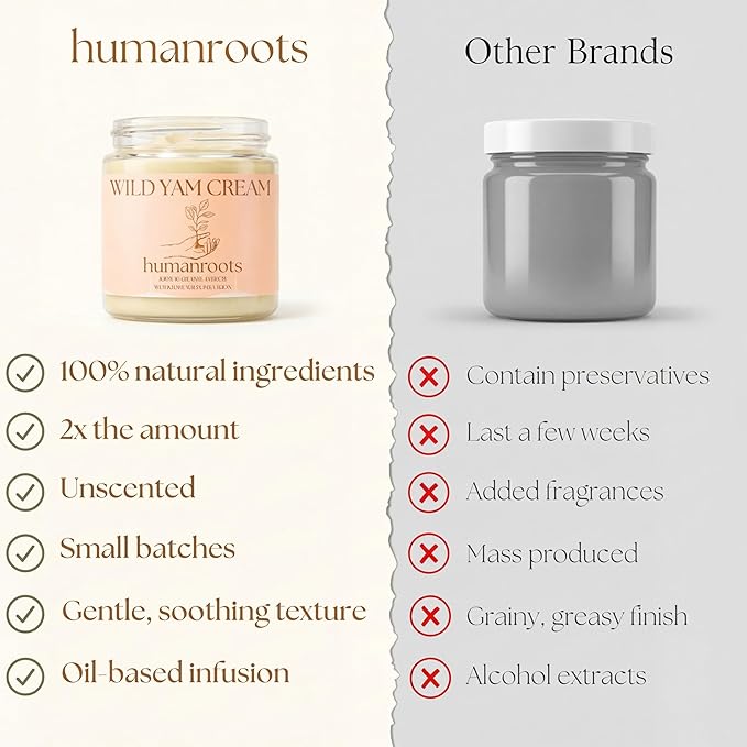 Wild Yam Cream - Menopause and PMS Support for Women, 4 oz (Unscented/Herb-Infused), Organic Wild Yam Cream for Balance - Made with Chaste Tree Berry and Red Clover
