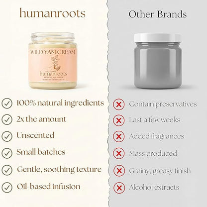 Wild Yam Cream - Menopause and PMS Support for Women, 4 oz (Unscented/Herb-Infused), Organic Wild Yam Cream for Balance - Made with Chaste Tree Berry and Red Clover