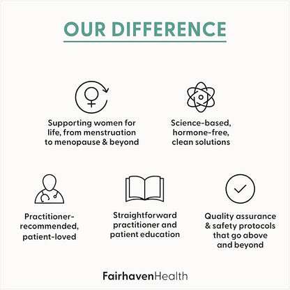 Fairhaven Health IsoFresh Vaginal Probiotics for Women | Supports Healthy pH Balance for Women and Vaginal Odor* | One Per Day | Lactobacillus Blend | Gluten Free Supplement | 30 Capsules