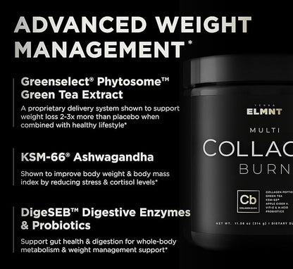 Super Collagen Powder for Women Weight Loss + Beauty w. Probiotics, Hyaluronic Acid, ACV, KSM-66, Biotin - Premium Multi Collagen Peptides Protein Supplement Colageno for Women (Unflavored)