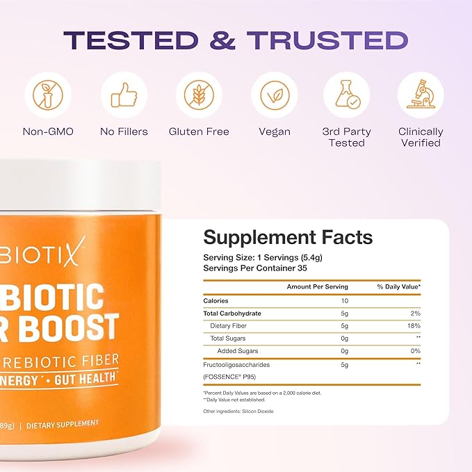GOBIOTIX Fiber Supplement Powder with Prebiotics for Digestive Health and GLP-1 Support, Soluble Fiber for Gut Health & Debloat, Keto, Vegan, Gluten & Sugar Free, 35 Servings (1 Pack)