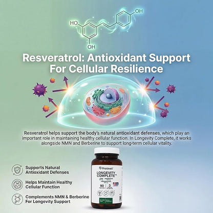 PRISTINE'S Longevity Complete Anti Aging NMN Complex - Advanced Cellular Support - NMN 500mg, Berberine 500mg, Resveratrol 250mg, Healthy Aging, Autophagy & NAD+ Support - Glass Bottle