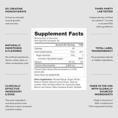LEGION Creatine Monohydrate Gummies – Clean Chewable Creatine Supplement for Strength, Endurance & Muscle Recovery – 30 Lemon Drop Flavor Servings – No Artificial Flavors or Sweeteners.