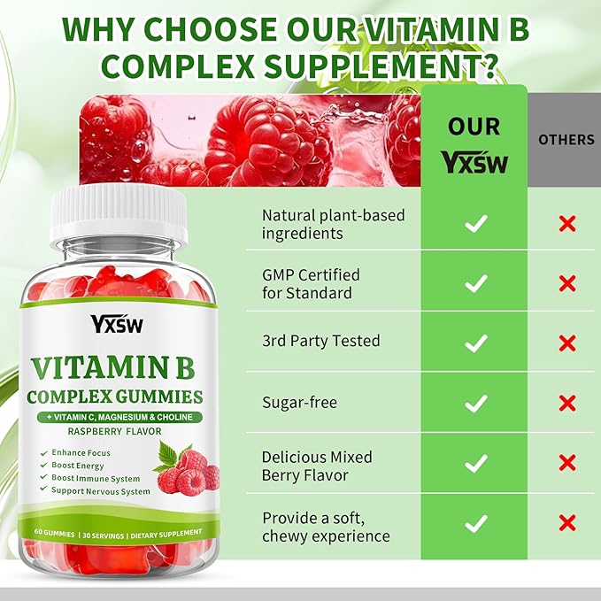 Vitamin B Complex Gummies for Women & Men - Vitamin B12, B1, B2, B3, B5 & B6 -B Complex Vitamin Supplements with Vitamin C,Magnesium & Choline, Raspberry Flavor, 120 Count