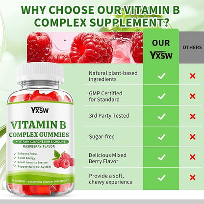 Vitamin B Complex Gummies for Women & Men - Vitamin B12, B1, B2, B3, B5 & B6 -B Complex Vitamin Supplements with Vitamin C,Magnesium & Choline, Raspberry Flavor, 120 Count