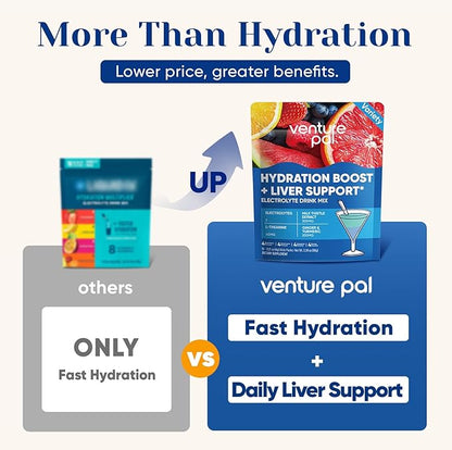 Venture Pal Hydration Packets + Liver Support- Liquid Daily IV Electrolyte Powder Packets with 7 Electrolytes & 5 Vitamins, Milk Thistle + L-Theanine | Sugar-Free | Keto Friendly | Vegan, 16 Sticks