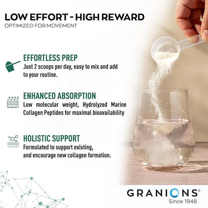Granions Glucosamine Chondroitin MSM Complex Powder – Joint Supplements for Men and Women - Chondrosteo, Hydrolyzed Marine Collagen Peptides, Pack of 2 – Wild Berry Flavor, 19.8oz